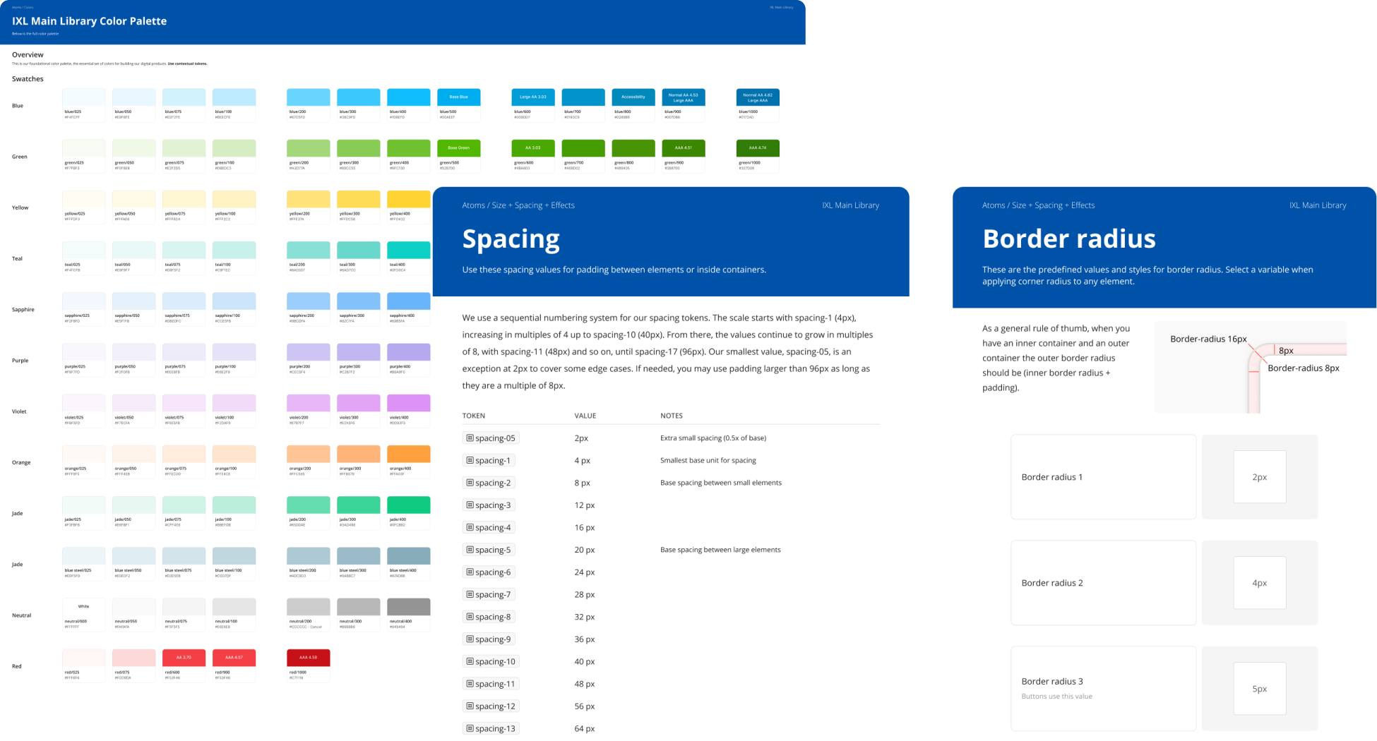 Foundational standards pages for the color palette, spacing, and border radius in IXL's central library